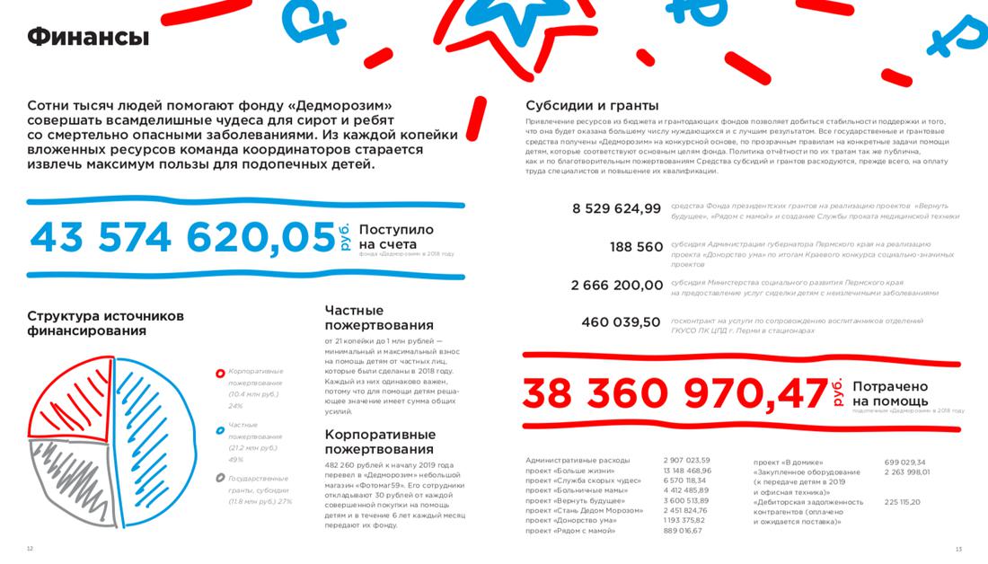 Compromat.Ru: 73349 Compromat.Ru: 73349