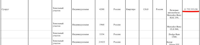 Compromat.Ru: 73360 Compromat.Ru: 73360