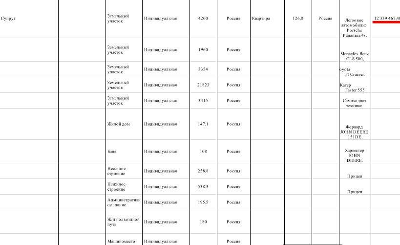 Compromat.Ru: 73361 Compromat.Ru: 73361