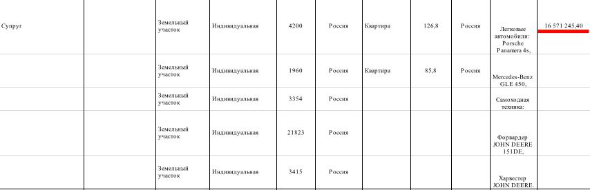 Compromat.Ru: 73362 Compromat.Ru: 73362