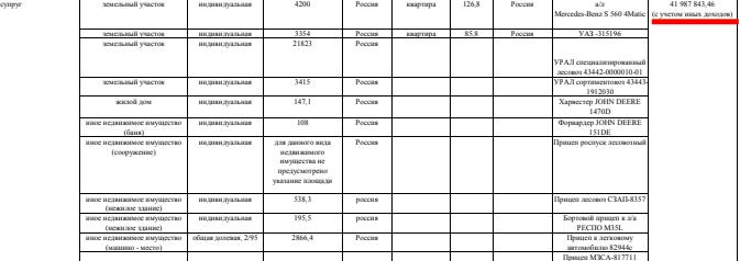 Compromat.Ru: 73364 Compromat.Ru: 73364