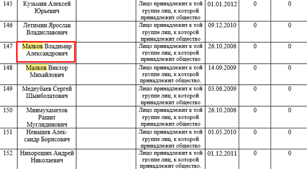 Рашников возвращается в Рашников возвращается в
