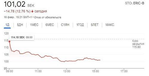 Compromat.Ru: 73620 huidqqidqriqkukrt