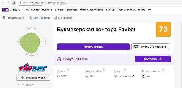 Favbet’s bets on war: How Andriy Matyukha bypasses bans and profits in Russia