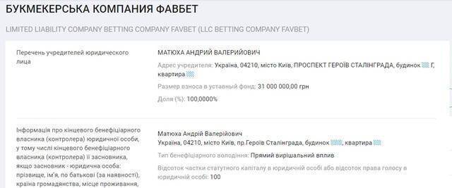 Favbet’s bets on war: How Andriy Matyukha bypasses bans and profits in Russia
