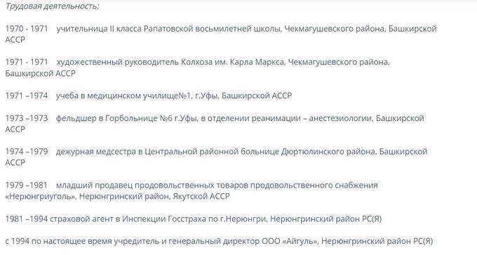 Владелица сети «Айгуль» Флида Габбасова стоит на грани банкротства?