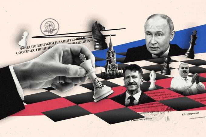 Российский фонд, созданный для оказания помощи «соотечественникам» за границей, поддерживает шпионов, преступников и пропагандистов