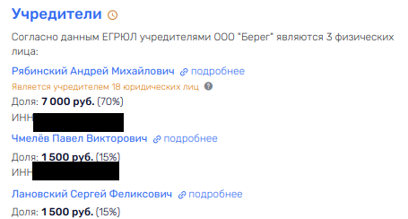 Боксер-ресторатор с кривой вилкой: Андрей Рябинский открывает дверь в VIP-столовую власти