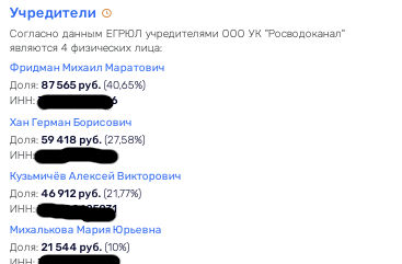 Все в Электроугли, или как к Радию Хабирову зашла Нели от Костина