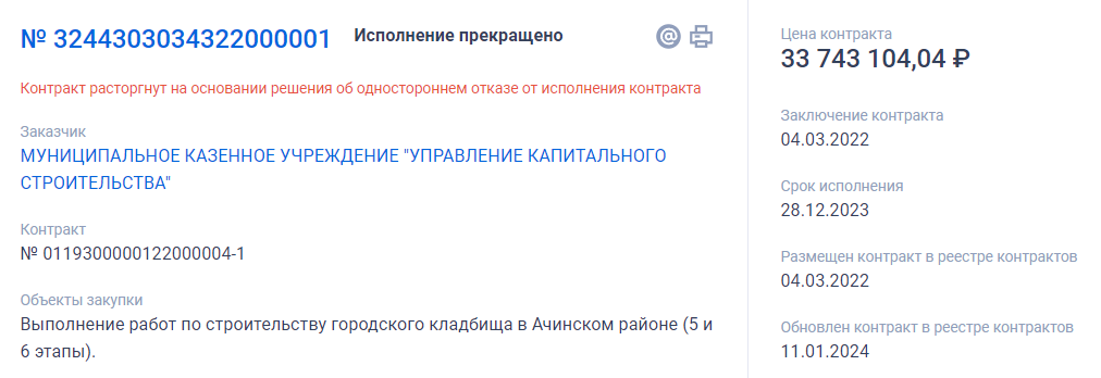 Титенкова в рот не клади, или распил по-ачински