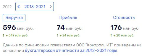 Кукольный "театр" настоящих полковников: "теневой" бизнес продолжает работать с госконтрактами Министерства обороны 