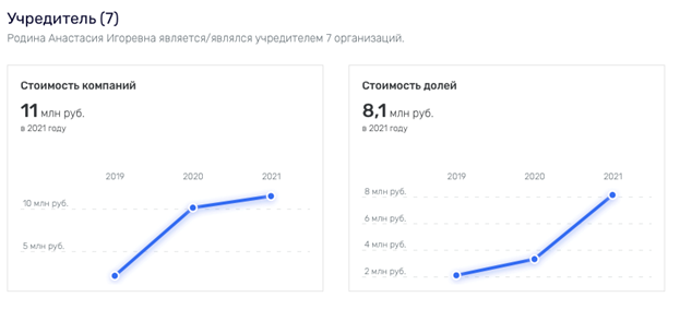 За родню обидно: у Романа Коваля хотят найти немного экс-губернатора Дивинского За родню обидно: у Романа Коваля хотят найти немного экс-губернатора Дивинского