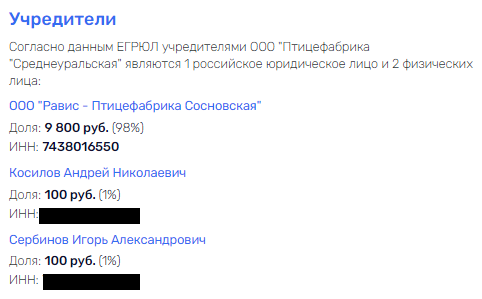 Птичник под снос: Андрей Косилов пытается избавиться от актива Птичник под снос: Андрей Косилов пытается избавиться от актива qkxiqhkidtriddzvls