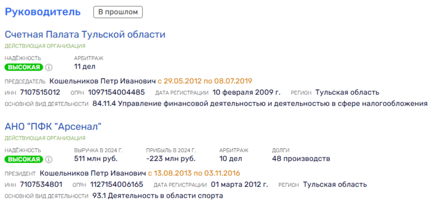 Ростех "своими руками" или дискредитация, которой не было