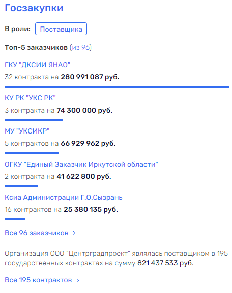 Больницы на износ или "деревянные" обещания Артюхова Больницы на износ или "деревянные" обещания Артюхова qzeiqdqiqhiqqevls
