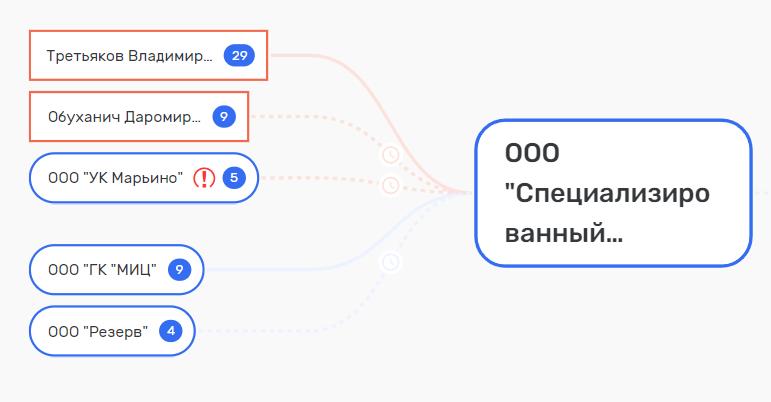 ФуфлоМИЦин не помог Андрею Рябинскому и Александру Копылкову