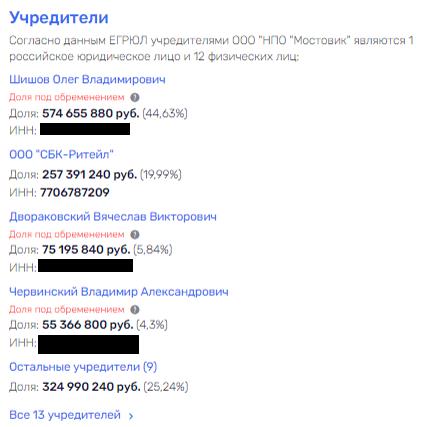 Евтушенкову и Греф стало тесно в "Сиблифте" Евтушенкову и Греф стало тесно в "Сиблифте"