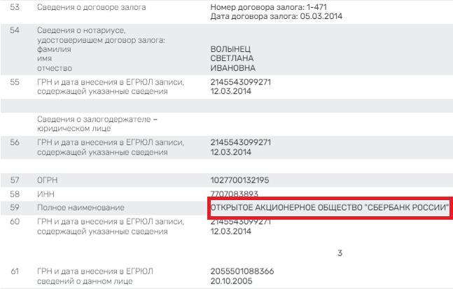 Евтушенкову и Греф стало тесно в "Сиблифте" Евтушенкову и Греф стало тесно в "Сиблифте"