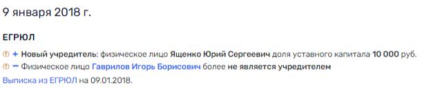 Евтушенкову и Греф стало тесно в "Сиблифте" Евтушенкову и Греф стало тесно в "Сиблифте"