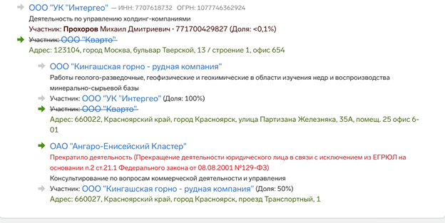 "Красноярские приключения" Анатолия Тихонова "Красноярские приключения" Анатолия Тихонова